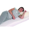 Able2 Ripple Mattress Topper - Various Sizes