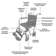 Aluminium Compact Transit Chair - Millercare