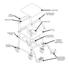 Glideabout Wheeled Commode Chair with Swing Away Arm Rests and Brakes - Millercare