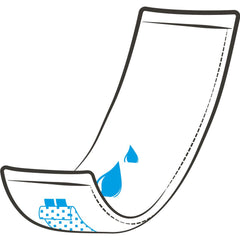 iD Expert Rectangular Pads - Maxi Plus PE - Millercare