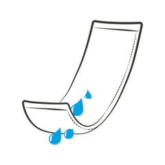 iD Rectangular Insert Pad Maxi 15 x 60cm - Case 4 x 28 ID5915600028 - Millercare