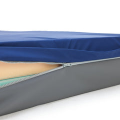 Invacare Softform Premier Active 2 Mattress (NO PUMP) - Millercare