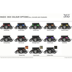 Magic Mobility Magic 360 Mid Wheel Powerchair - Millercare