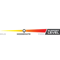 Neo G Ankle Support Wrap - Millercare