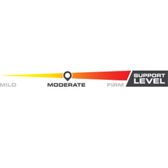 Neo G Elbow support - Millercare