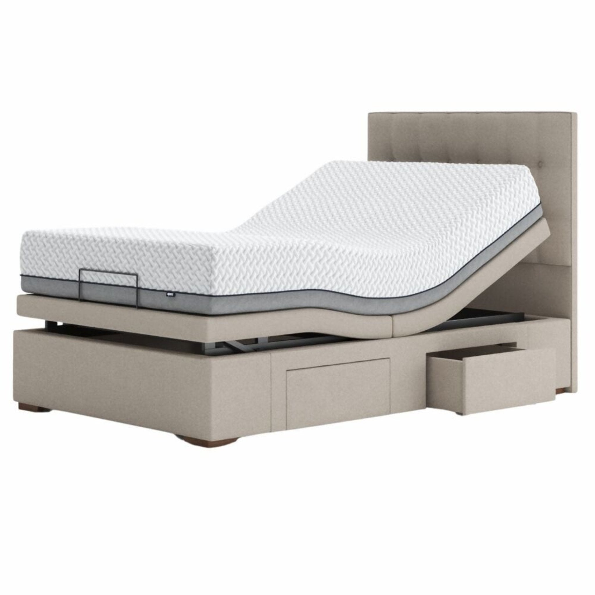 Adjustable & Electric Beds For Disabled - Millercare