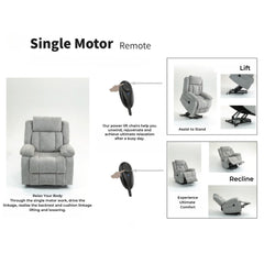 Savoy - Single Motor Riser Recliner Chair - Millercare