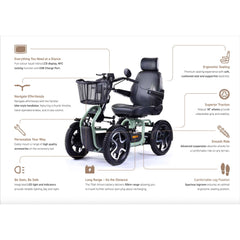 Sterling S800 Outdoor Mobility Scooter - Millercare