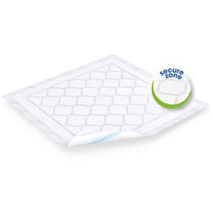 Tena Bed Plus 60cmx90cm 4x30 ONLINE EXCLUSIVE CASE ONLY - Millercare