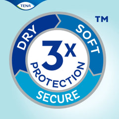 Tena Slip Super Small Green 3 x 30 - 711930 Case - Millercare